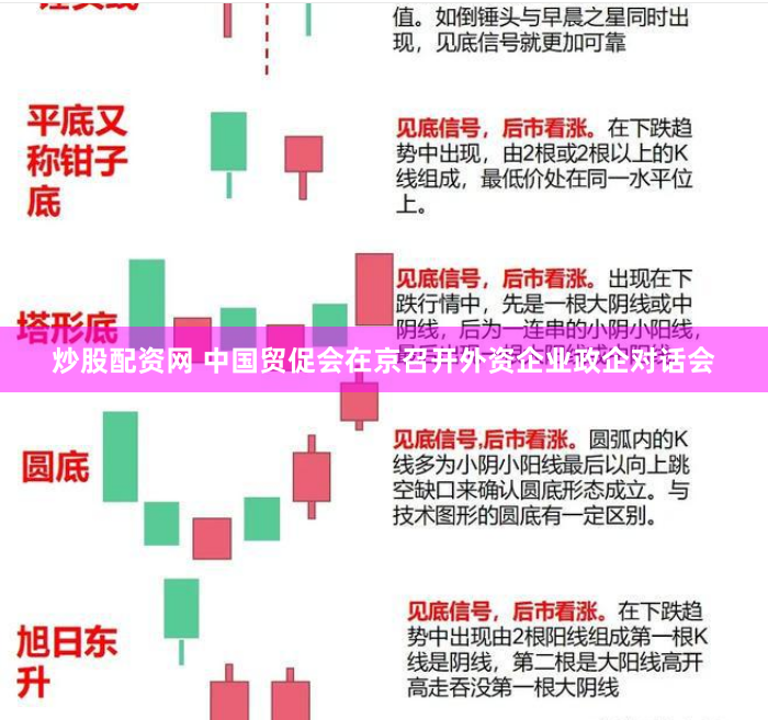 炒股配资网 中国贸促会在京召开外资企业政企对话会