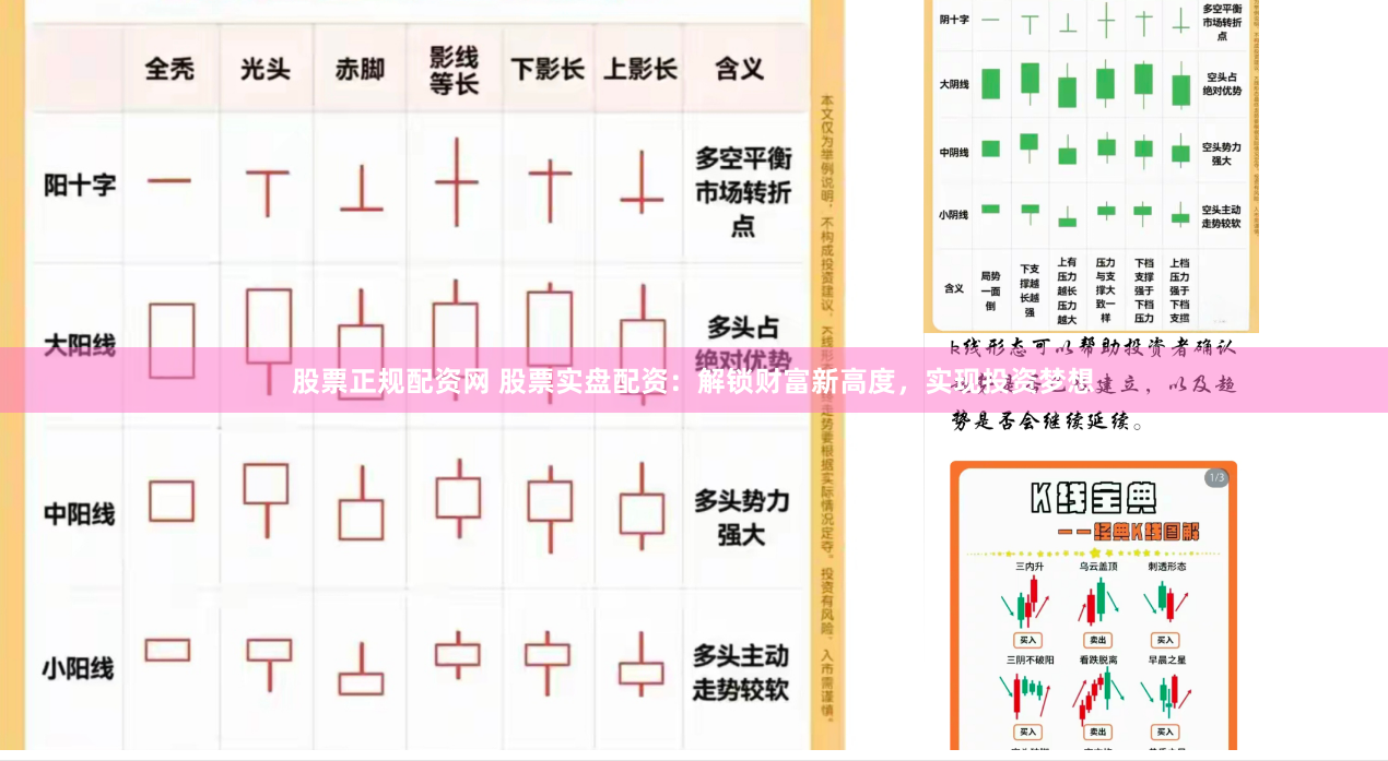 股票正规配资网 股票实盘配资：解锁财富新高度，实现投资梦想
