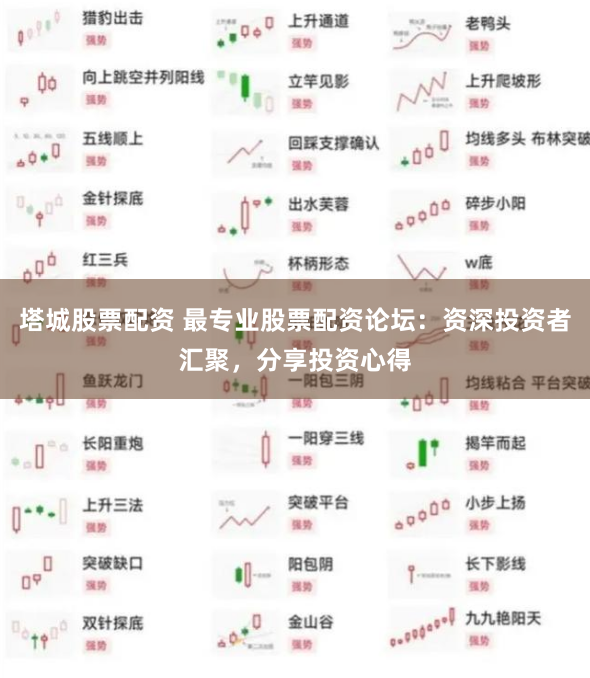 塔城股票配资 最专业股票配资论坛：资深投资者汇聚，分享投资心得
