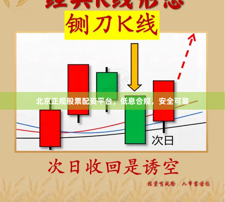 北京正规股票配资平台，低息合规，安全可靠